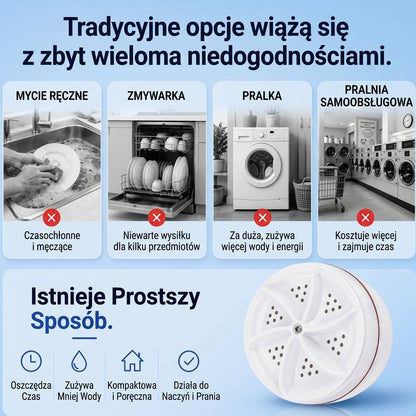 Zmywajka™ Przenośna Myjka Ultradźwiękowa do Naczyń i Prania