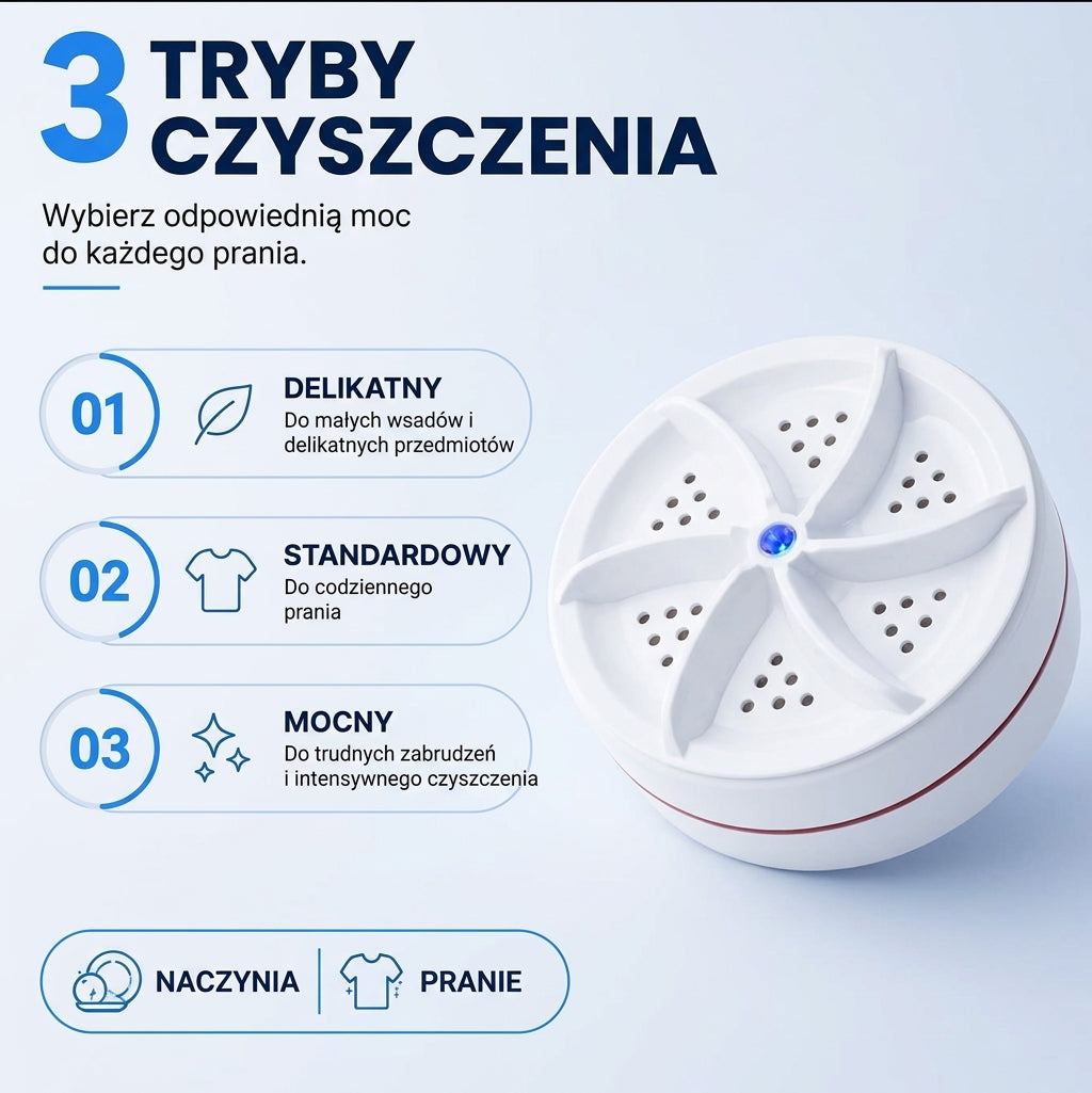 Zmywajka™ Przenośna Myjka Ultradźwiękowa do Naczyń i Prania